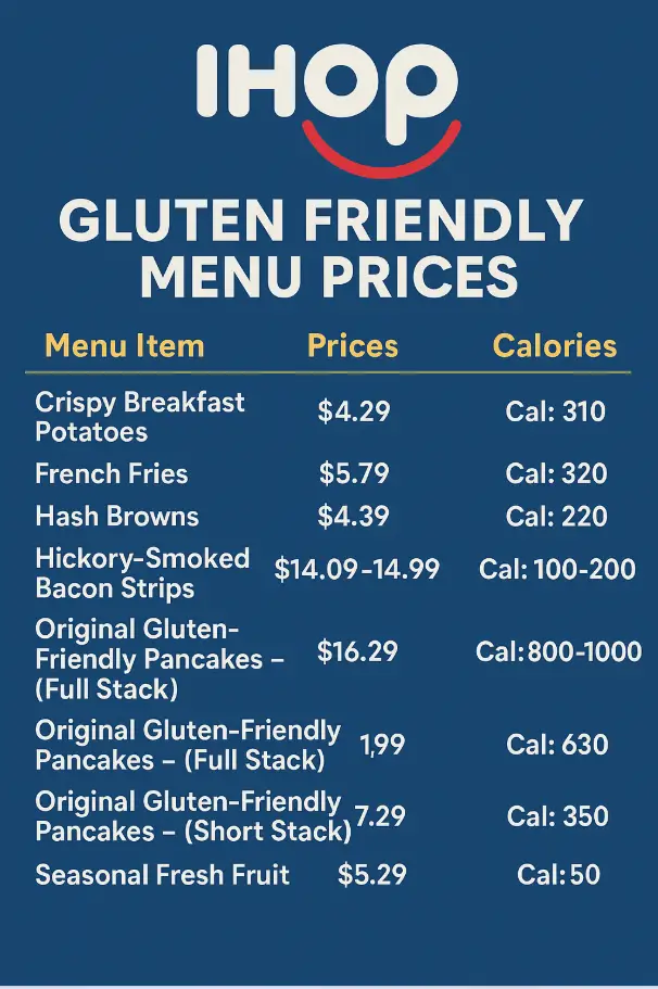 IHOP Gluten Friendly Menu