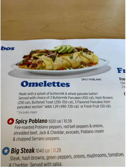 IHOP Omelette Menu Prices