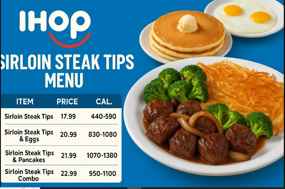 Ihop Sirloin Steak Tips Menu Price