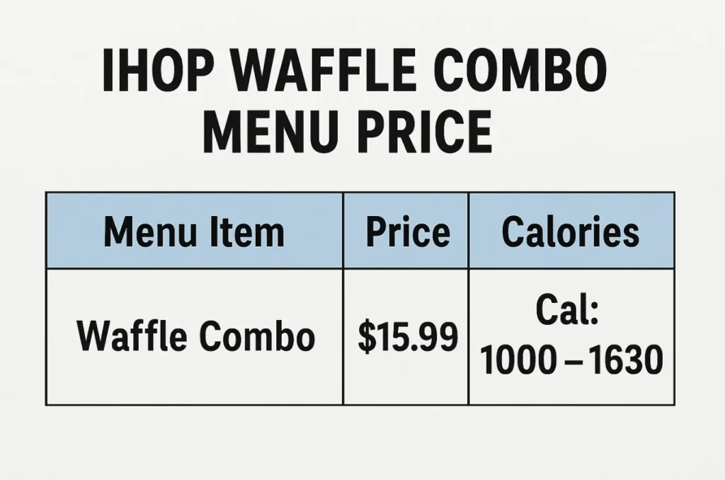 Ihop Waffle Combo Menu